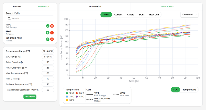 Powermap Preview